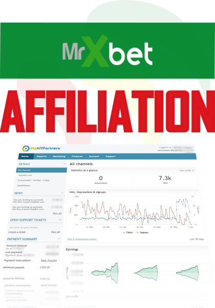 Que vaut le partenariat avec MrXbet ?